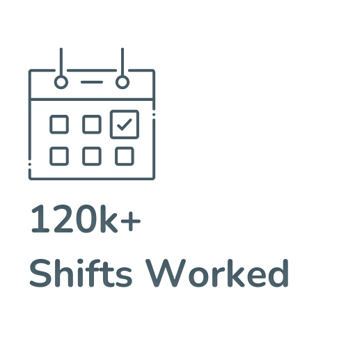 shifts worked shifts worked